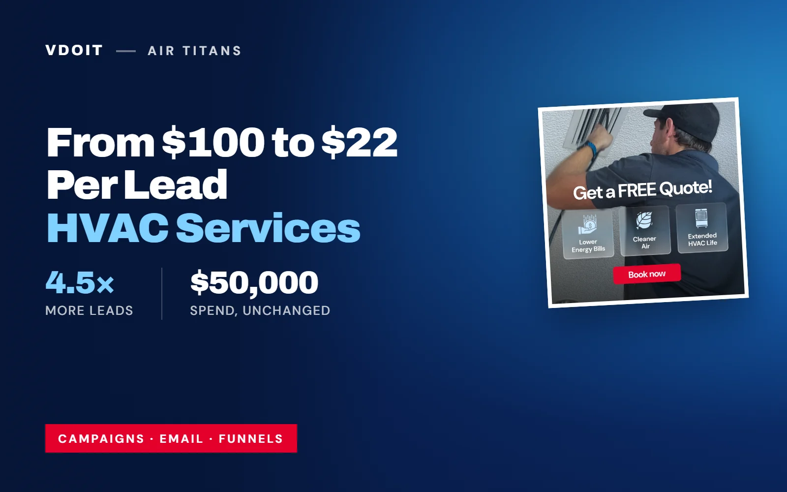 Air Titans — case study cover