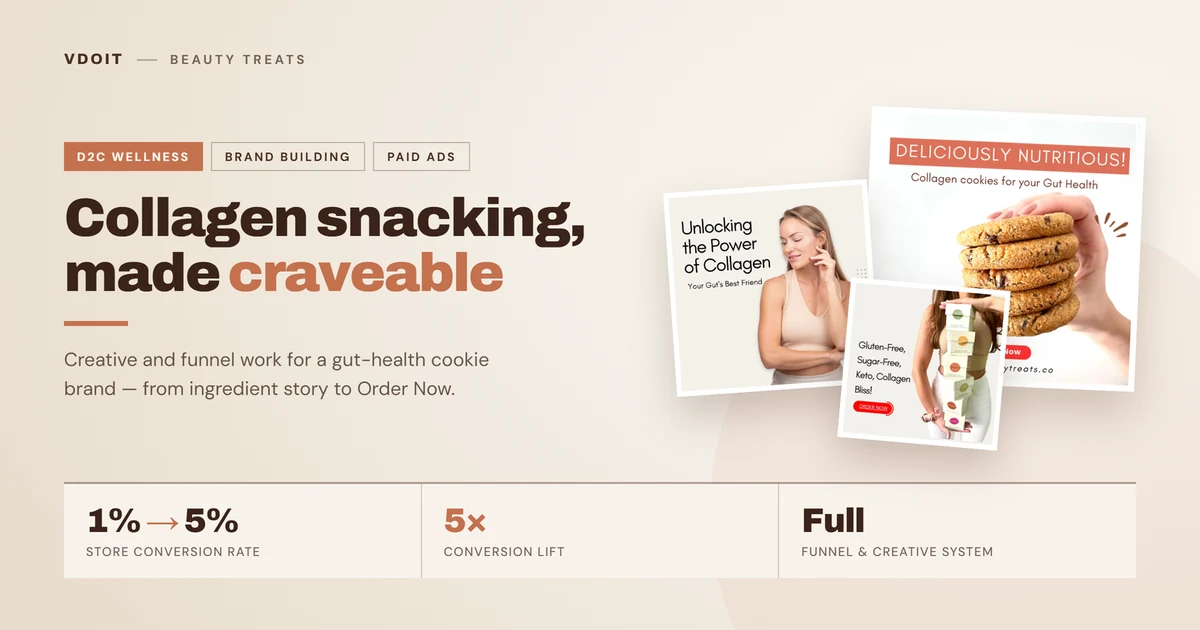 Beauty Treats — case study cover