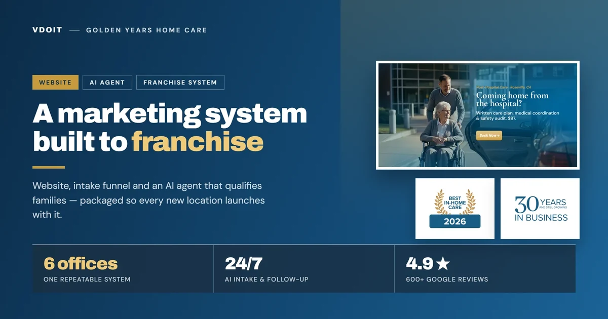 Golden Years Home Care — case study cover